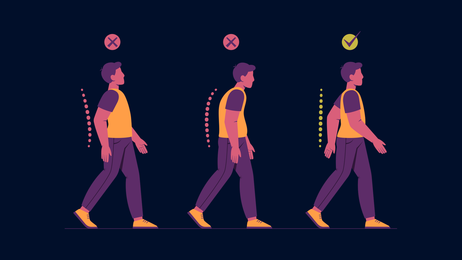 Gait Cycle