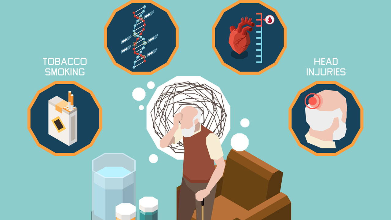 Pathophysiology of Alzheimer Disease