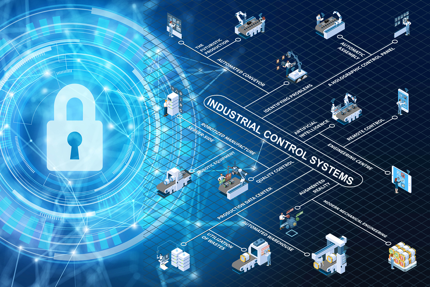 Industrial Control Systems – Operational Technology